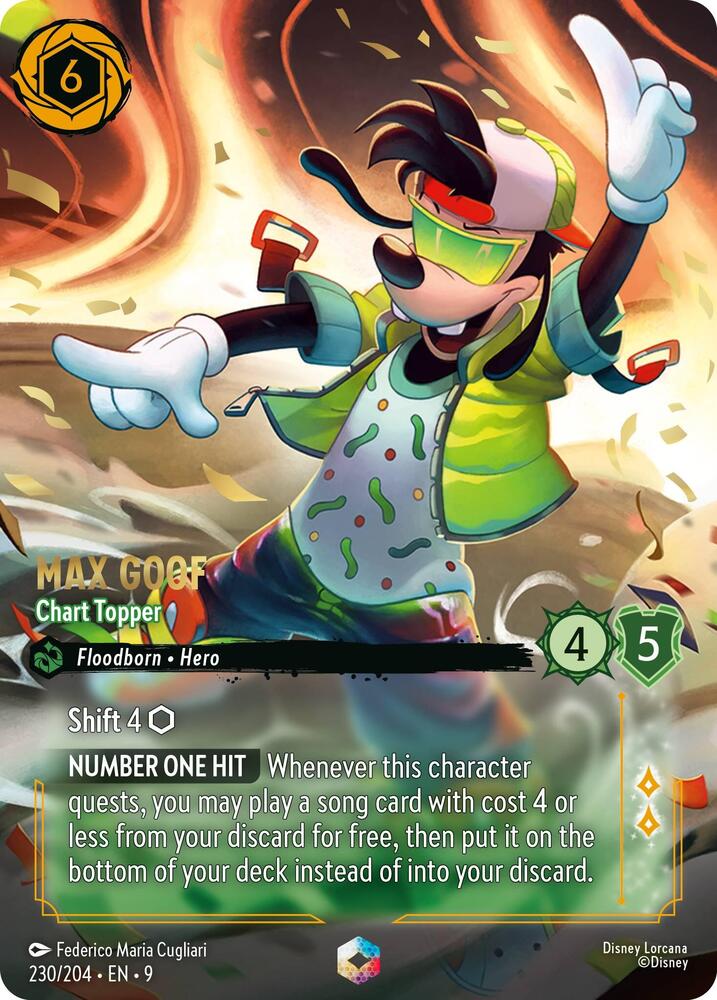 Max Goof - Chart Topper #230 - Fabled